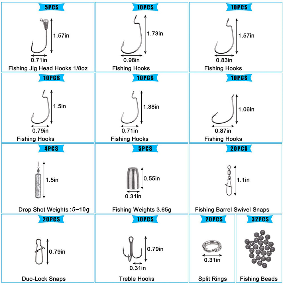 166 قطعة صندوق معالجة الصيد بم - مراجعة Furniture Hardware Jig وسعره