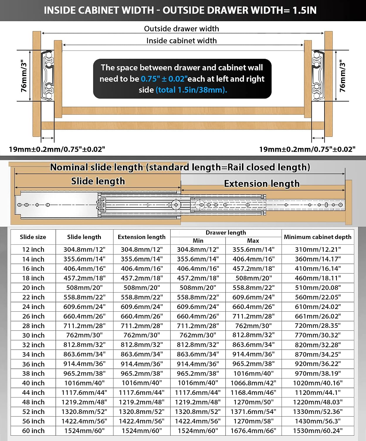 منزلقات أدراج جانبية شديدة الت - مراجعة Drawer Slide Pair وسعره