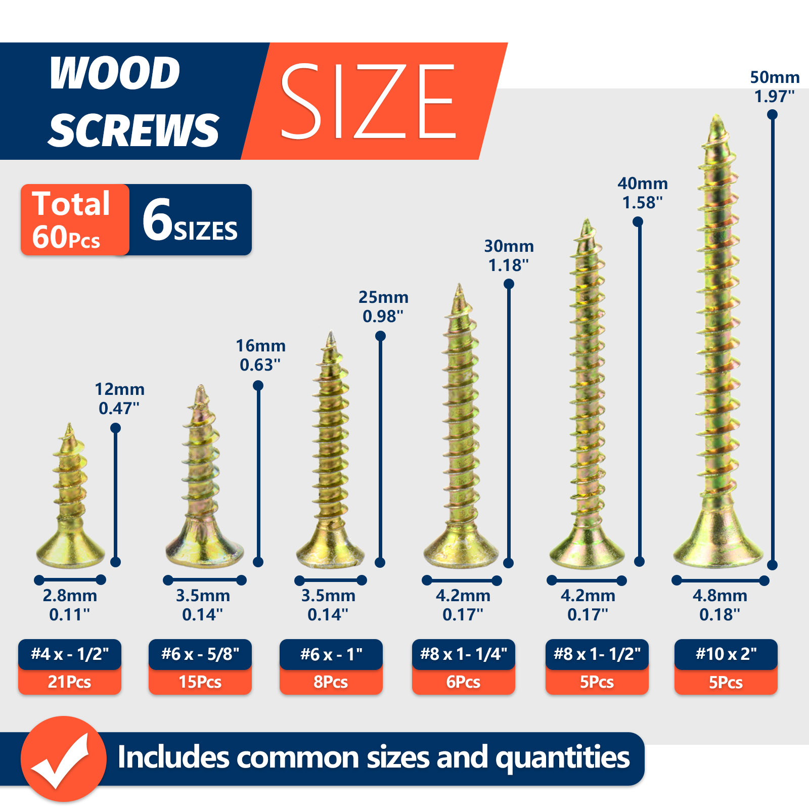 مجموعة براغي خشبية عالية الصلا - مراجعة Furniture Hardware Fixing Screws وسعره